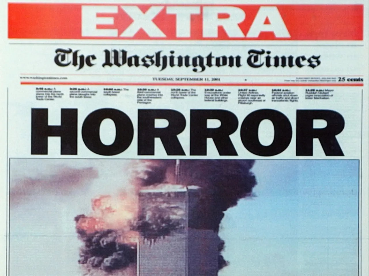 Mental Health Preservation in an Overly Connected Era: Strategies for battling information overload