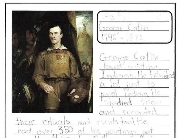 Guide to maintaining bRAIN HEALTH for extended periods: Essential Tips and Strategies