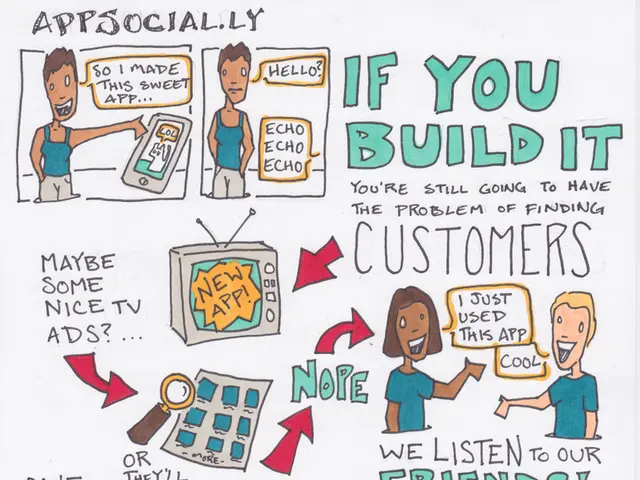 Examining the impact of sound on steering visual focus during shifting content