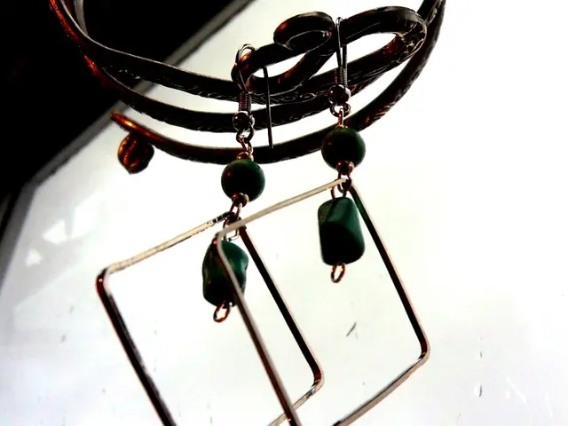 Evaluation of Audien Hearing Aids: Assessing their standing, products, and additional features