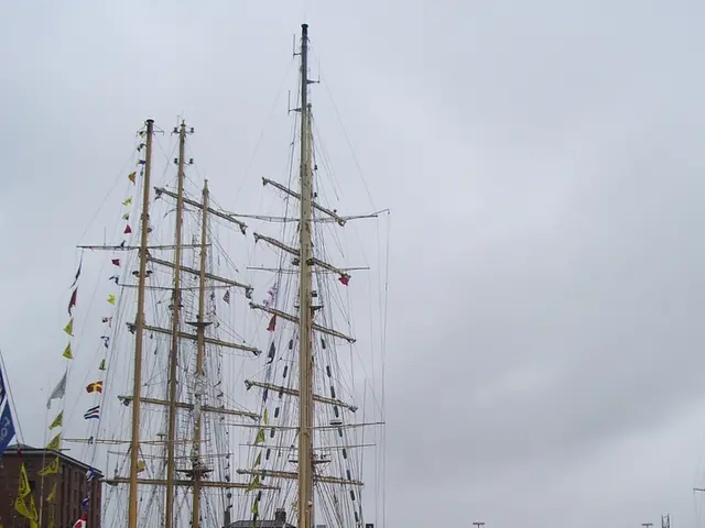 Coordination of Encryption Systems in the Baltic Sea Region