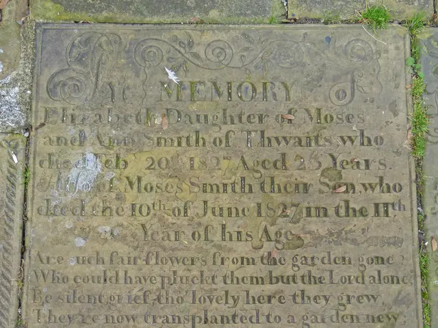 Genetic transmission of traumatic experiences?