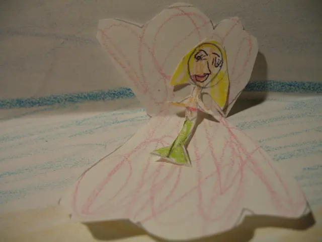 Exploring the Scientific Basis of Creativity: Tapping into Innovative Abilities at Dr. Rao's...