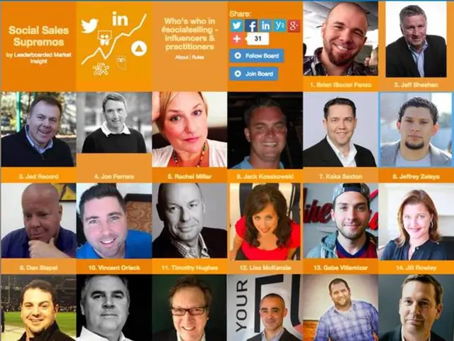 Lessons Learned from IT Merger: Insights into a Health System's Post-Integration Process