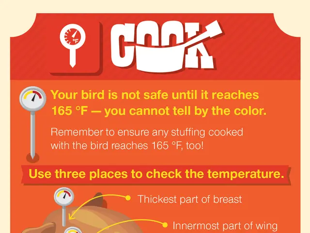 Current Scenario of Avian Influenza