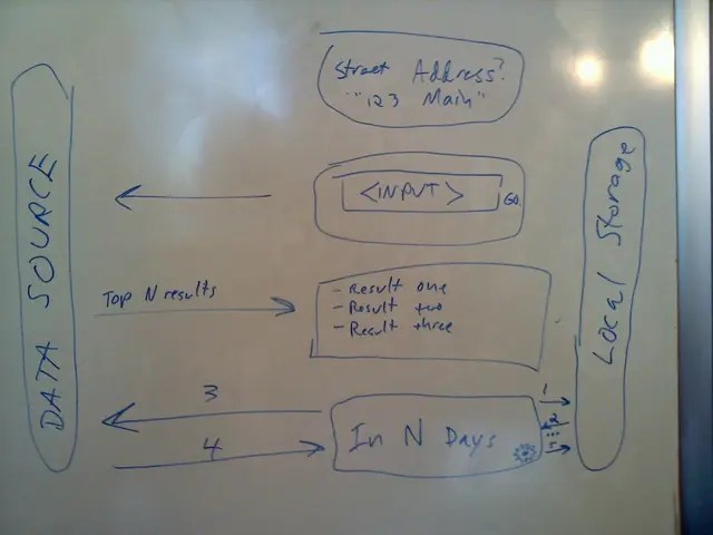 UK life sciences event welcomes BCGA CEO as advisory board member