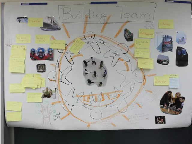 In this picture there is a white chart poster with some yellow color sticky notes stick on it....